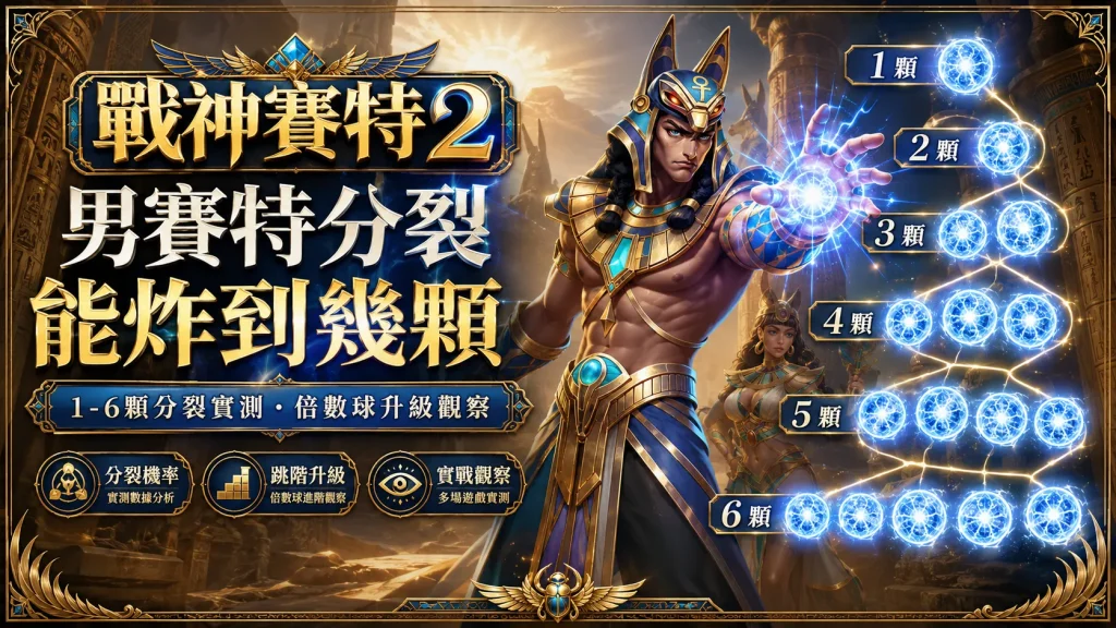《戰神賽特2》男賽特分裂實測數據圖,展示賽特神和貝斯特女神,右側藍色電球樹狀圖表列出1顆到6顆的分裂實測,標題為「戰神賽特2 男賽特分裂 能炸到幾顆」。